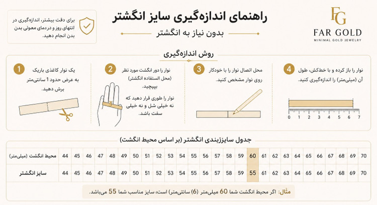 انگشتر کارتیر دخترانه